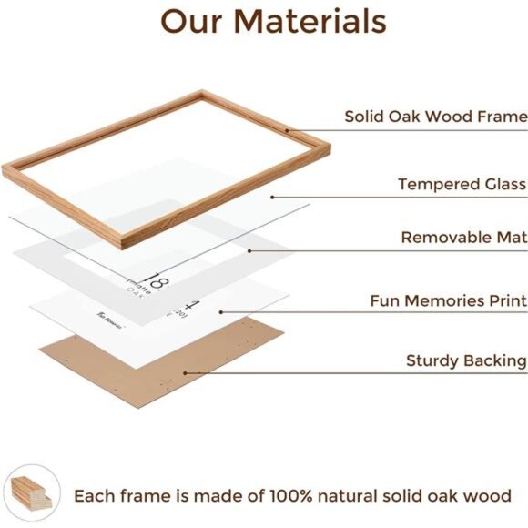 18x24 Picture Frames, Oak Wood 18 x 24 Poster Frames Set of 2, 18x24 Frame - Picture 4 of 6
